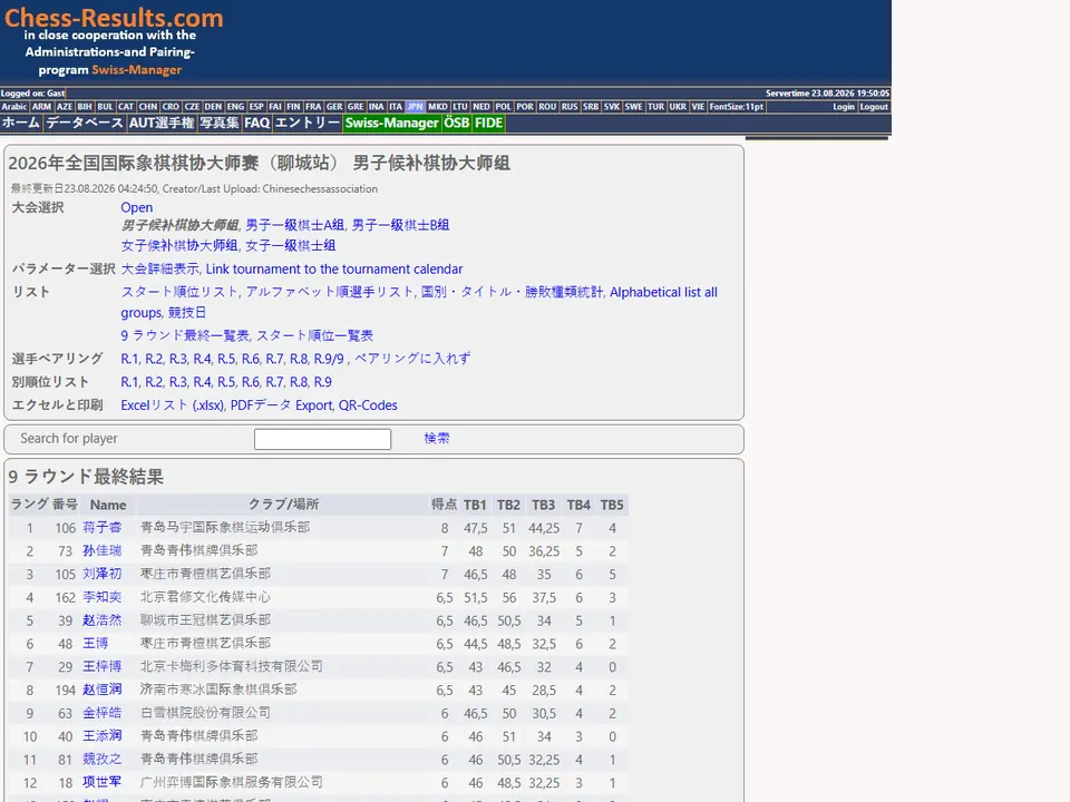聊城棋协大师赛男子候补组最终排名页