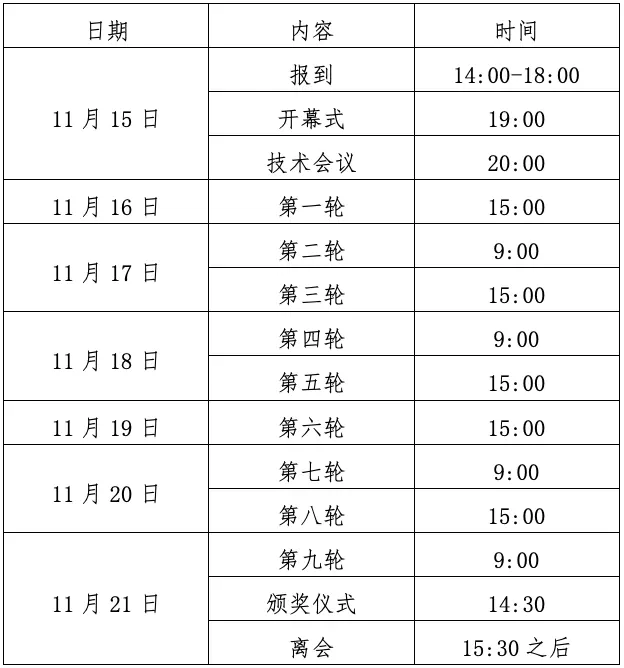 蚌埠公开赛原始日程表：11月15日报到与开幕，16日至21日进行九轮比赛。