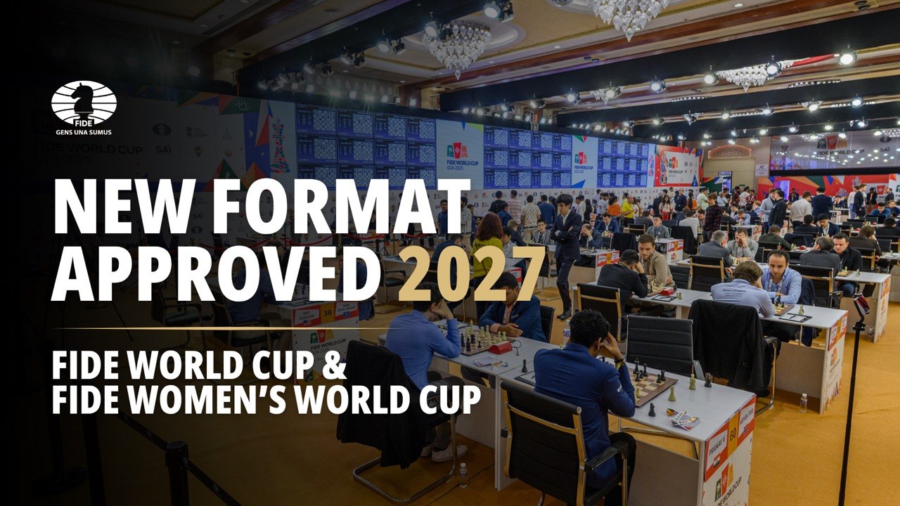 2027年国际象棋世界杯新赛制示意图